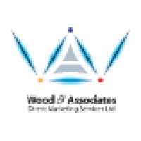 Wood & Associates Direct Marketing Services Ltd. logo - Similar company to Workeely