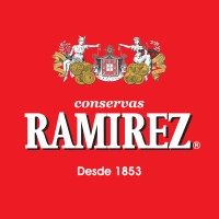 Ramirez & Ca. (Filhos), SA logo - Similar company to Cofisa