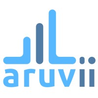 Aruvii logo - Similar company to Nos-Wazeefa