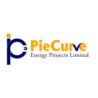 PieCurve Energy Projects Limited logo - Similar company to Future Dynamic Innovations