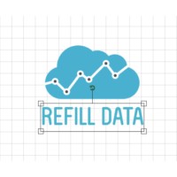 Refill Data logo - Similar company to B
