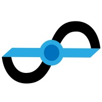 The Social Media Magnet