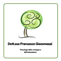 APPRENDOEIMPARO logo - Similar company to Centro Allenamente