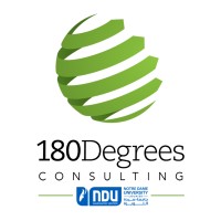 180 Degrees Consulting NDU logo - Similar company to Egr Consumer Ltd