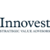 Innovest