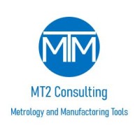 Mt2 Consulting logo - Similar company to Aperoday