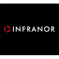 Infranor Holding S.A. logo - Similar company to Infranor Sa