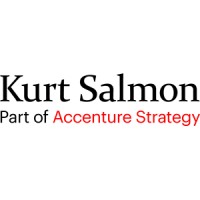Kurt Salmon, part of Accenture Strategy logo - Similar company to Competitive Advantage Group