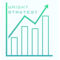 Wright Strategy logo - Similar company to Adaptomy