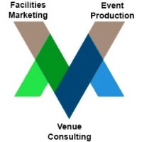 Vertices Management Group logo - Similar company to Anthem Technologies