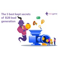 Lead Gen Genie logo - Similar company to Lead Germination