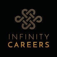 Infinity Consulting logo - Similar company to Om Sai Placement Services