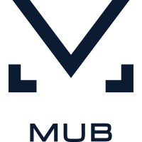 Smart internal mobility logo - Similar company to Cirkula
