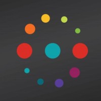 SYSTO logo - Similar company to Workwise