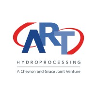 ART Hydroprocessing logo - Similar company to Chevron Lummus Global (Clg)