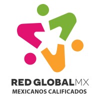 Global Network of Highly Qualified Mexicans - Australia Chapter / Red Global MX Australia logo - Similar company to Mexican Global Network