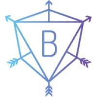 Brilliance Group logo - Similar company to Brilliance