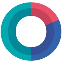 Social Media Manager logo - Similar company to Dimaq - Standard Kwalifikacji Digital Marketingowych