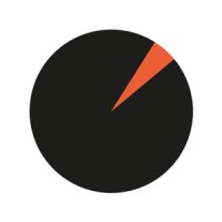 Five percent