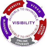 Robyn MacKillop Ph.D. logo - Similar company to A. Rotolo, Ph.D.