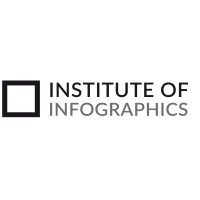 Institute of Infographics Sp. z o.o. logo - Similar company to Tvm Creatives