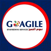GoAgile Technologies logo - Similar company to Dynamics Inspire Aps