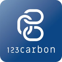 123Carbon logo - Similar company to Ecommit