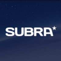 SUBRA GRP Sp. z o.o. logo - Similar company to Quicko Poland