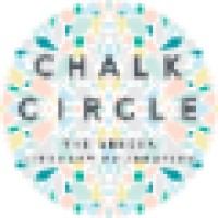 Chalk Circle, The Gender Literacy Foundation