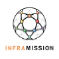 Inframission