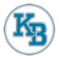 Kappa-Bilis