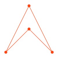 Arcturus Security