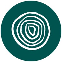 Siana Travel logo - Similar company to Sml Consultive
