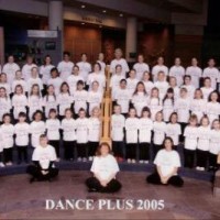 Dance Plus logo - Similar company to Bollywood Axion Dance Studio
