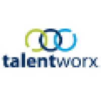 Talentworx