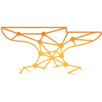 Model Forge AI logo - Similar company to Online Image®