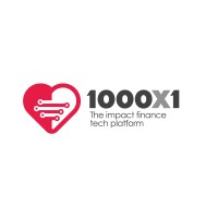 1000x1 logo - Similar company to Draconiscorp