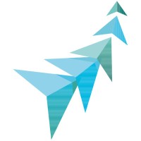 Ritzyware logo - Similar company to Modularity Labs