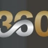 360-DigitalSolutions logo - Similar company to Design Centrals