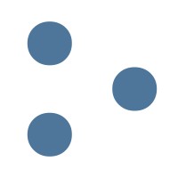 Simbiosity logo - Similar company to Edge Group