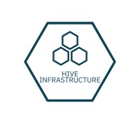 Hive Infrastructure logo - Similar company to Socrates Systems Ltd