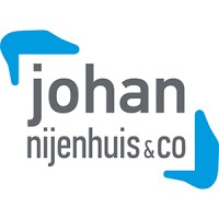 Nijenhuis & Co logo - Similar company to Joco Media, Llc