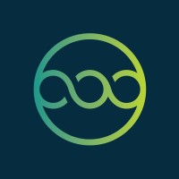ITEZZE logo - Similar company to Itzz