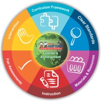 NatureNurture logo - Similar company to Xseed Education