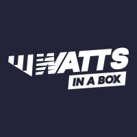 Watts in a box logo - Similar company to No Handlebars Co