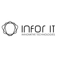 INFOR IT sp. z o.o. logo - Similar company to Rras