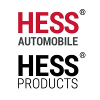 Hess Automobile Alpnach AG logo - Similar company to Mediversité