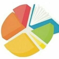 Plenty Learning SpA logo - Similar company to Books And Bits
