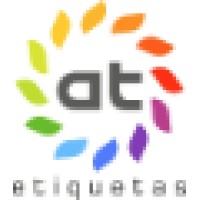 Adam Technologies S.L.