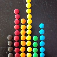 Sylvain Lesage Dataviz logo - Similar company to Sanghamitra Oasis